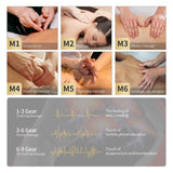 Neck and back massager relaxation muscle device