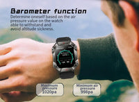 Military Fitness Tracker GPS Smartwatch